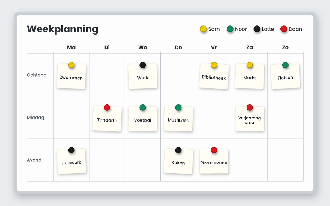 Weekplanning op een whiteboard met kaartjes en gekleurde magneten per gezinslid