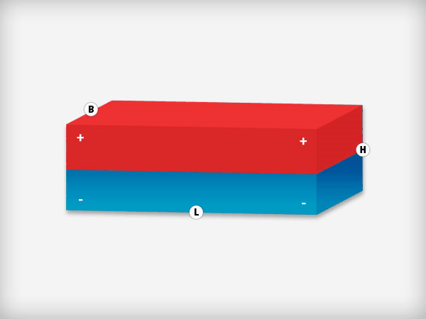 Neodymium Blokmagneet 8 × 4 × 3 mm N50 NiCuNi - Magnetenspecialist Import & Export B.V.