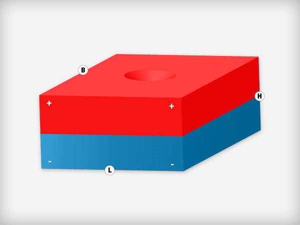 Neodymium Blokmagneet met boor-/verzinkgat 13,5 x 13,5 x 5 mm N48 NiCuNi Noord Pool - Magnetenspecialist Import & Export B.V.