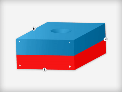 Neodymium Blokmagneet met boor-/verzinkgat 13,5 x 13,5 x 5 mm N48 NiCuNi Zuid Pool - Magnetenspecialist Import & Export B.V.